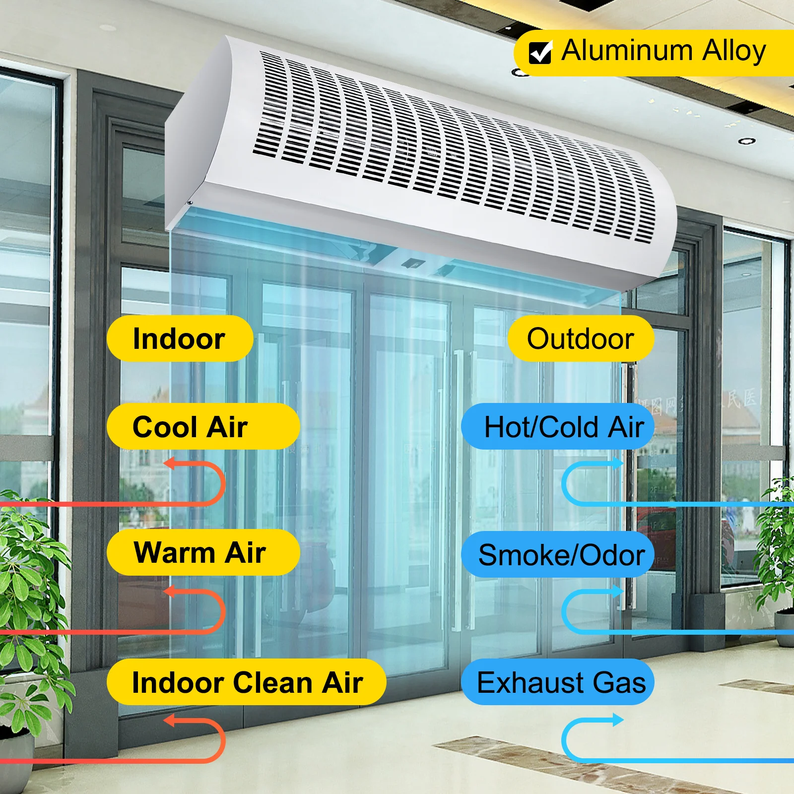 Air Curtain